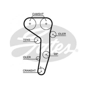 Gates K025607XS Triger Seti