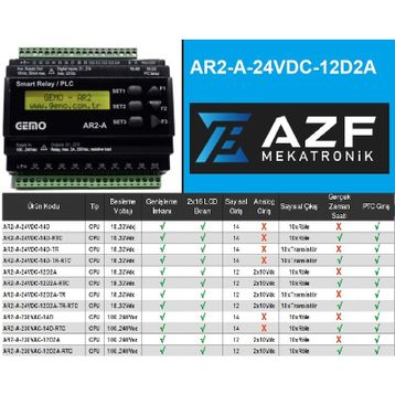 Gemo AR2-A-24VDC-12D2A Programlanabilir Akıllı Röle