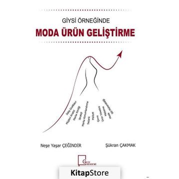 Giysi Örneğinde Moda Ürün Geliştirme - Neşe Yaşar Çeğindir