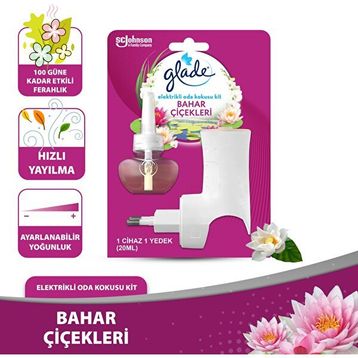 Glade Kit Bahar Çiçekleri Elektrikli Oda Kokusu