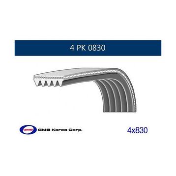 GMB 4PK0830 Vantilatör Kayışı