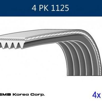 GMB GPK 4PK1125 Alternatör Kayış