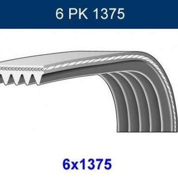 GMB GPK 6PK1375 Kanallı Kayış