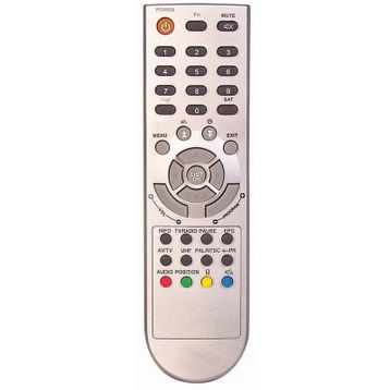 Goldmaster 10100 Uydu Kumanda