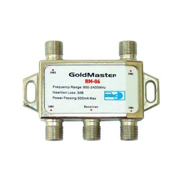 Goldmaster RM-06 Switch