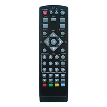 Goldsmart Micro HD 44 Kumanda