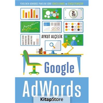 Google - AdWords - Aykut Alçelik