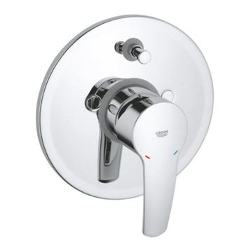Grohe 19506001 Eurostyle Tek Kollu Banyo Bataryası