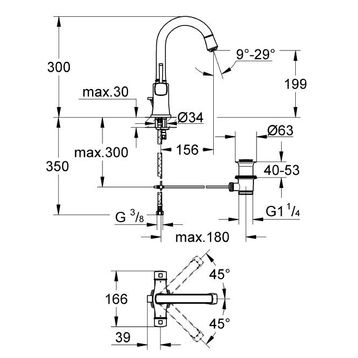 Grohe 21107IG0 Grandera Krom Lavabo Bataryası