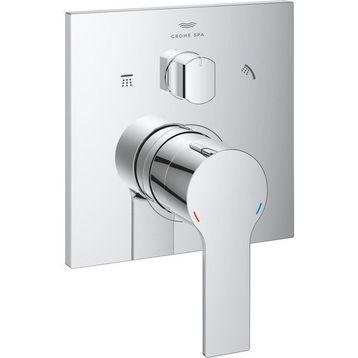 Grohe Allure Tek Kumandalı 3 Yönlü Banyo Bataryası
