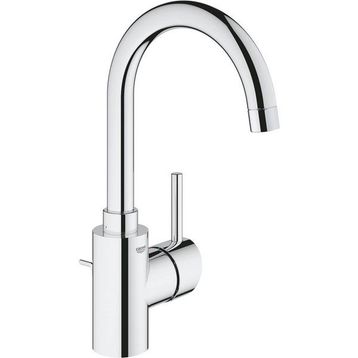 Grohe Concettotek Kumandalı Banyo Bataryası