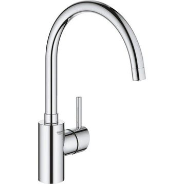 Grohe Concettotek Kumandalı Banyo Bataryası