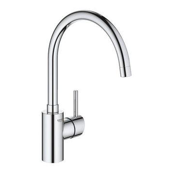 Grohe Concettotek Kumandalı Banyo Bataryası