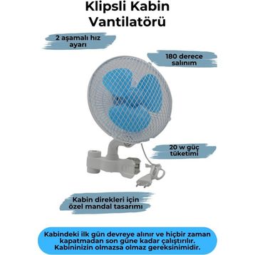 Grow Wizard Klipsli Kabin 18 cm Vantilatör