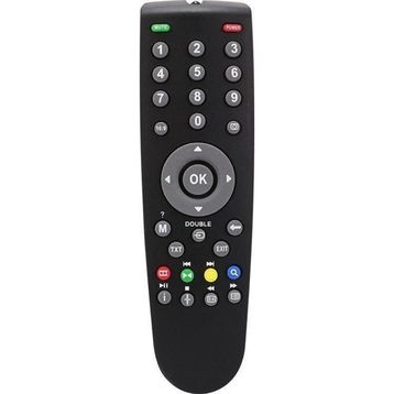 Grundig GR 19-110 HD Lcd Tv Kumanda