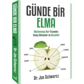 GÜNDE BIR ELMA - JOE SCHWARCZ