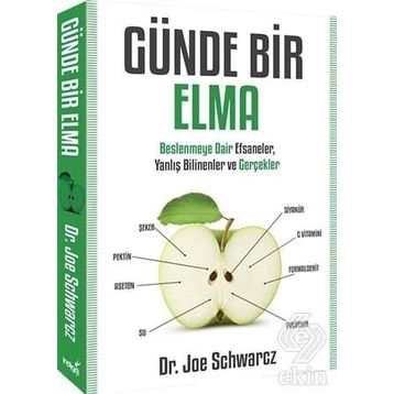 GÜNDE BIR ELMA - JOE SCHWARCZ