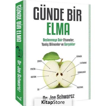 GÜNDE BIR ELMA - JOE SCHWARCZ