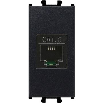Günsan Domino RJ45 CAT6 1M Siyah Basic Data Prizi