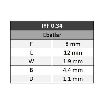 Gwest Yüksük 0.34 80 Adet Kablo Ucu