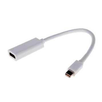Hadron HD4324 Mini Display To HDMI Çevirici