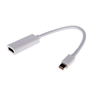Hadron HD4324 Mini Display To HDMI Çevirici