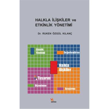 Halkla İlişkiler ve Etkinlik Yönetimi - Ruken Özgül Kılanç