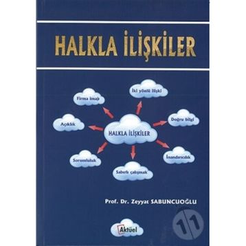 Halkla İlişkiler - Zeyyat Sabuncuoğlu