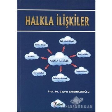 Halkla İlişkiler - Zeyyat Sabuncuoğlu