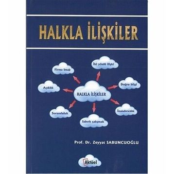 Halkla İlişkiler - Zeyyat Sabuncuoğlu