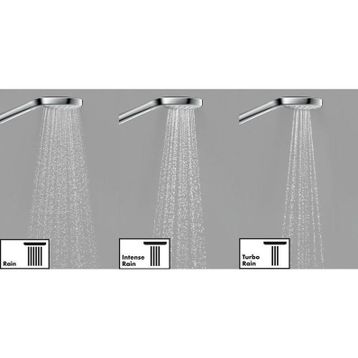 Hansgrohe Croma Select S HNG26411400 Duş Başlığı