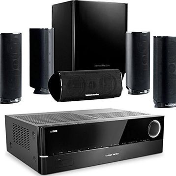 Harman Kardon HKTS 16 Ses Sistemi