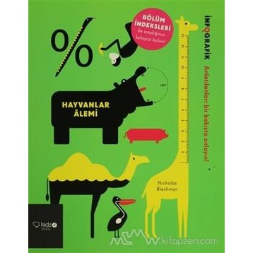 Hayvanlar Alemi - Sedat Kaplan
