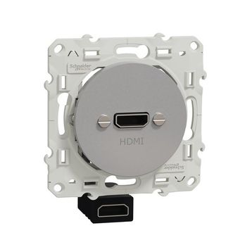 Hdmi Priz