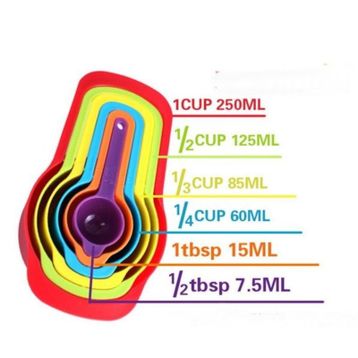 Hediye Deposu 5'li Pratik Ölçü Kaşığı Kabı
