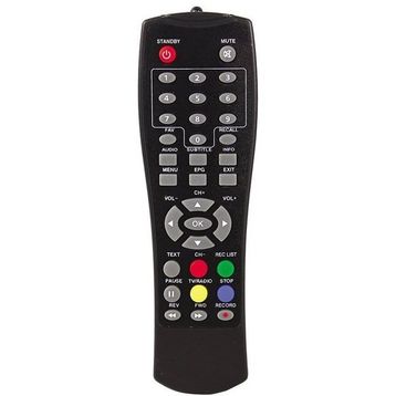 Herz HR-37000 PVR Uydu Kumandası