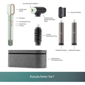 Homend 4606H Plus Hairmony Su Yeşili Bronz Saç Kurutma ve Şekillendirme Seti