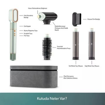 Homend 4606H Plus Hairmony Su Yeşili Bronz Saç Kurutma ve Şekillendirme Seti