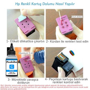 HP 4500 Uyumlu Kartuş Dolum Seti