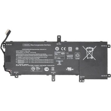 HP 849047-541 Notebook Bataryası