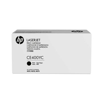 HP CE400YC Toner