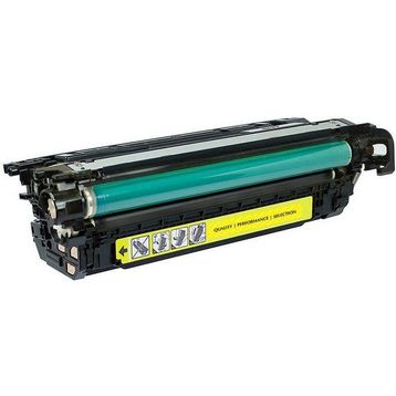 HP CM4540 Sarı Muadil Toner