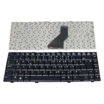 Hp DV6700 Klavye