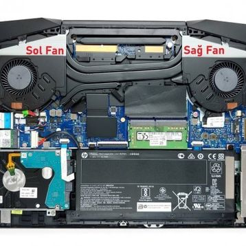 HP Pavilion Gaming 15-DK0001NE V2 Sol Fan