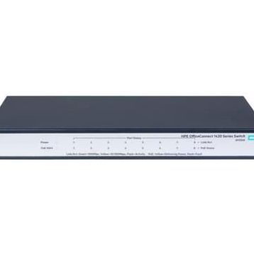 HPE 1420 8G PoE 64W Switch