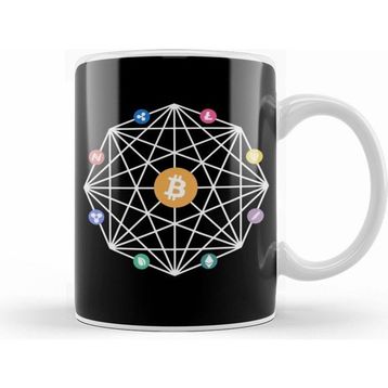 Humuts Bitcoin Cryptocurrency Digital Mining Dogecoin Blockchain Kupa Bardak