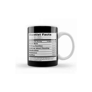 Humuts Dentist Facts Kupa