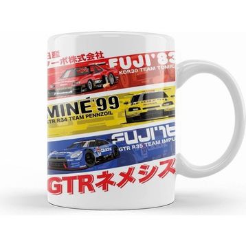Humuts Nissan Gtr History Kupa