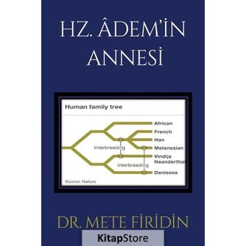Hz. Adem'in Annesi - Mete Firidin