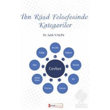 İbn Rüşd Felsefesinde Kategoriler - Salih Yalın